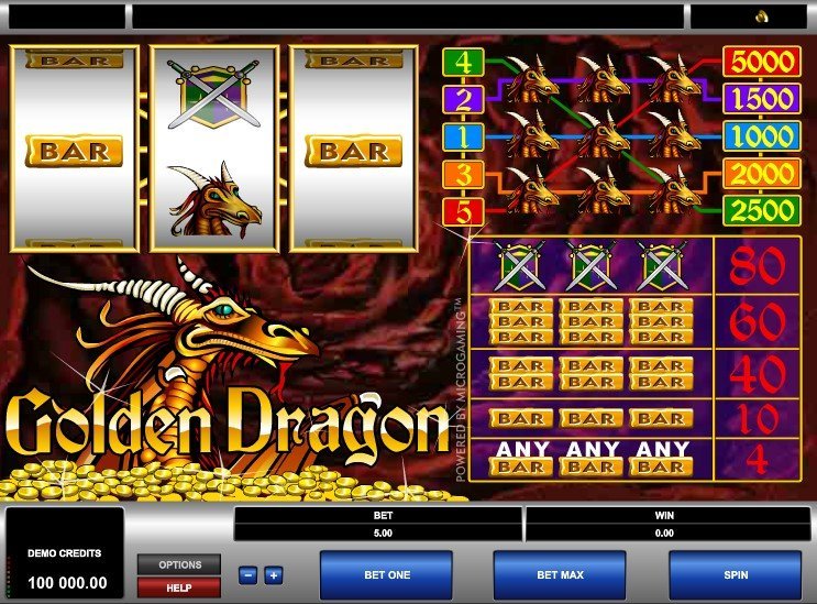 Golden Dragon Slot Review