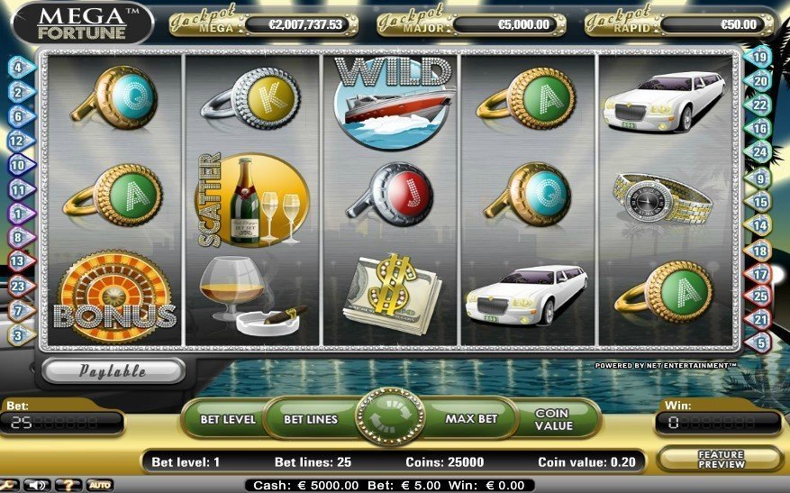 Mega Fortune Slot Review